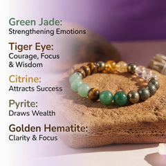 Dhan Yog Money Magnet Bracelet | Green Jade, Tiger Eye, Citrine, Pyrite & Golden Hematite | 8MM Natural Stone Healing Crystal Bracelet