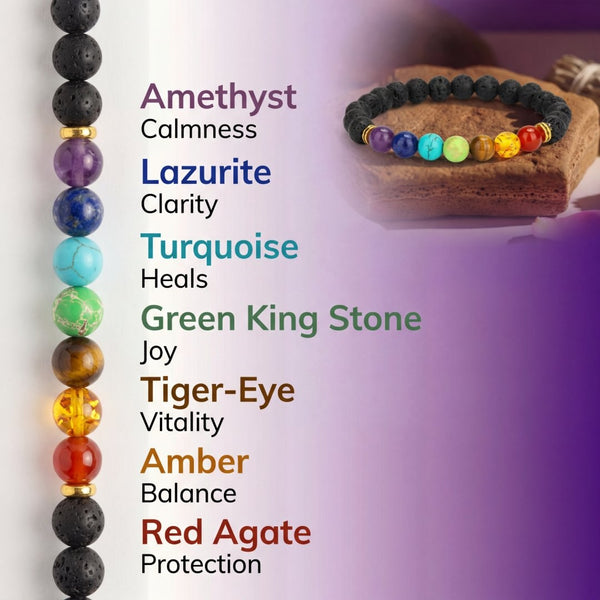 7 Chakra Healing Crystal Bracelet with Lava Stone | Amethyst, Lapis, Turquoise, Tiger Eye, Red Agate & Amber | 8MM Natural Stone Bracelet